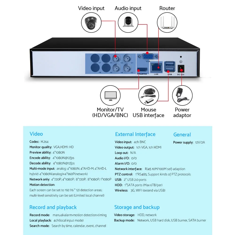 4CH 5in1 DVR 1080P, Motion Detection, 4TB - UL-Tech