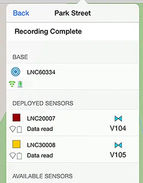 64 Seconds WaterPoint Network Plan - The Services Behind WPN