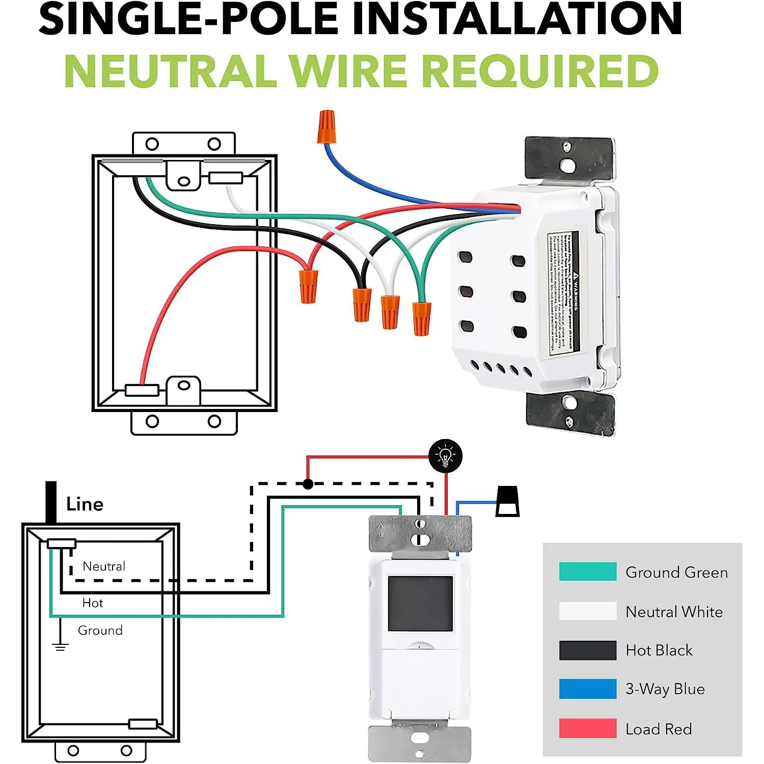 7 Day Programmable In-Wall Timer Switch, Single Bole 3 Way Use Blue Backlight BN-LINK