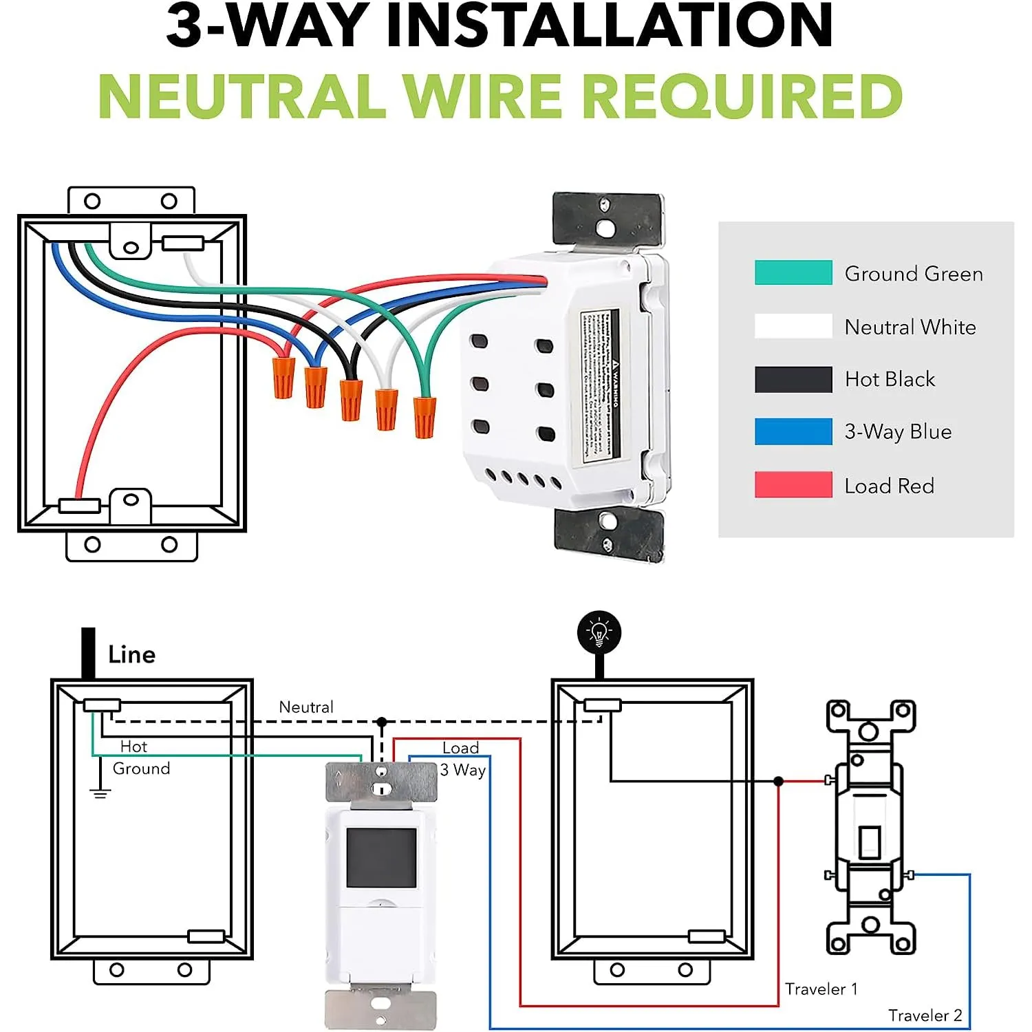 7 Day Programmable In-Wall Timer Switch, Single Bole 3 Way Use Blue Backlight BN-LINK