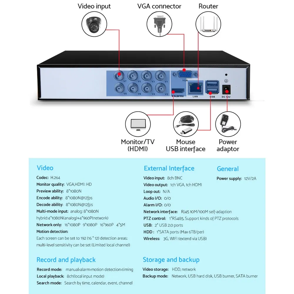 8CH DVR 1080P 5-in-1 CCTV Recorder, 4TB HDD, Motion Detection, UL-Tech