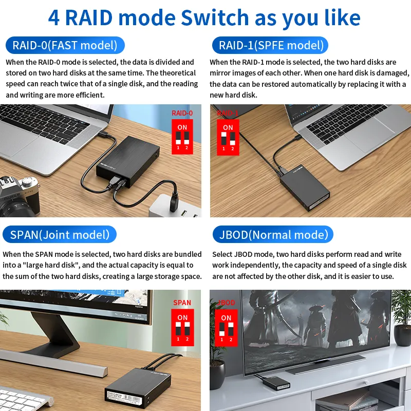 Acasis USB 3.0 2.5 inch 2 Bays 2TB Sata Hard Drive Box Hdd Enclosure