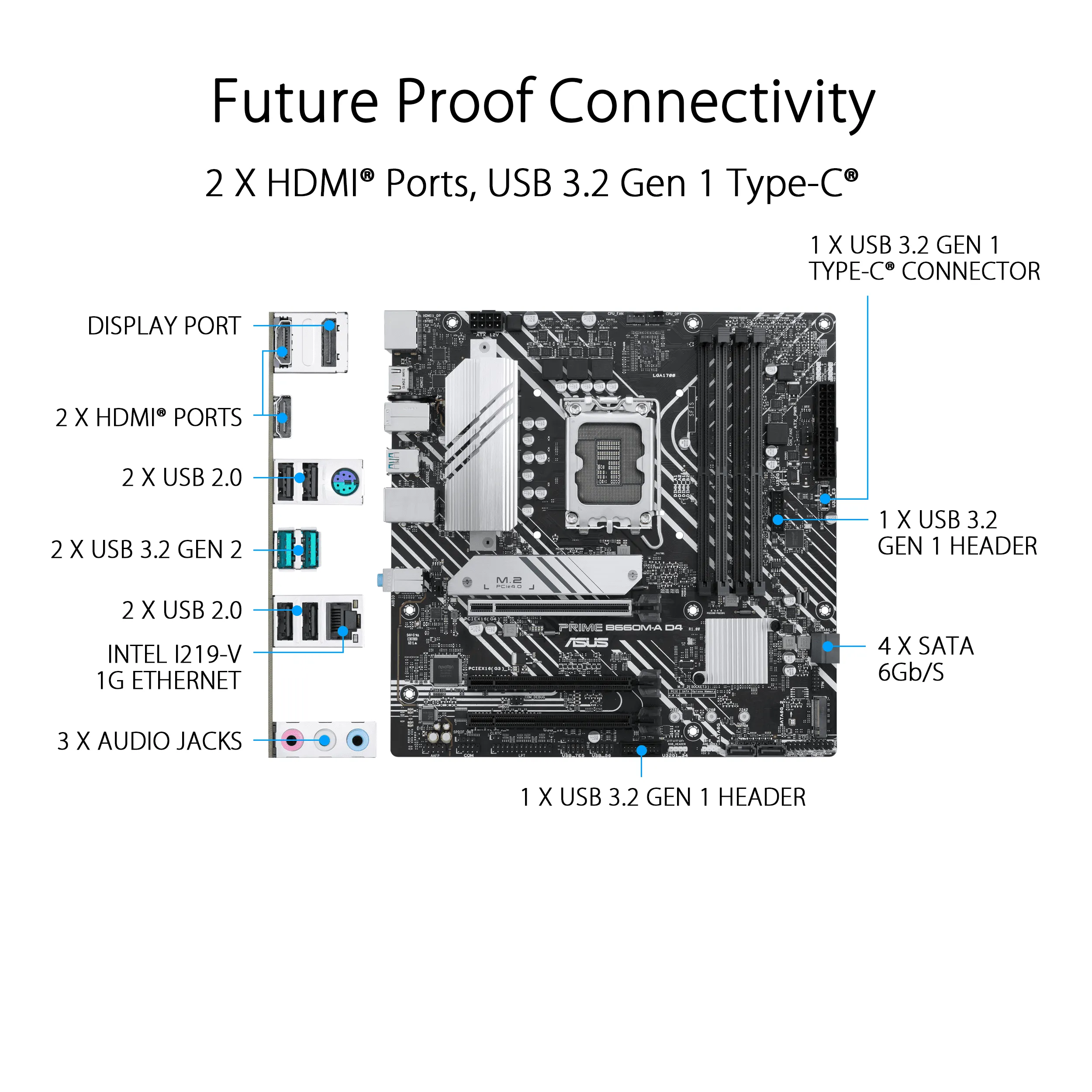 ASUS PRIME B660M-A DDR4 INTEL LGA1700 MOTHERBOARD