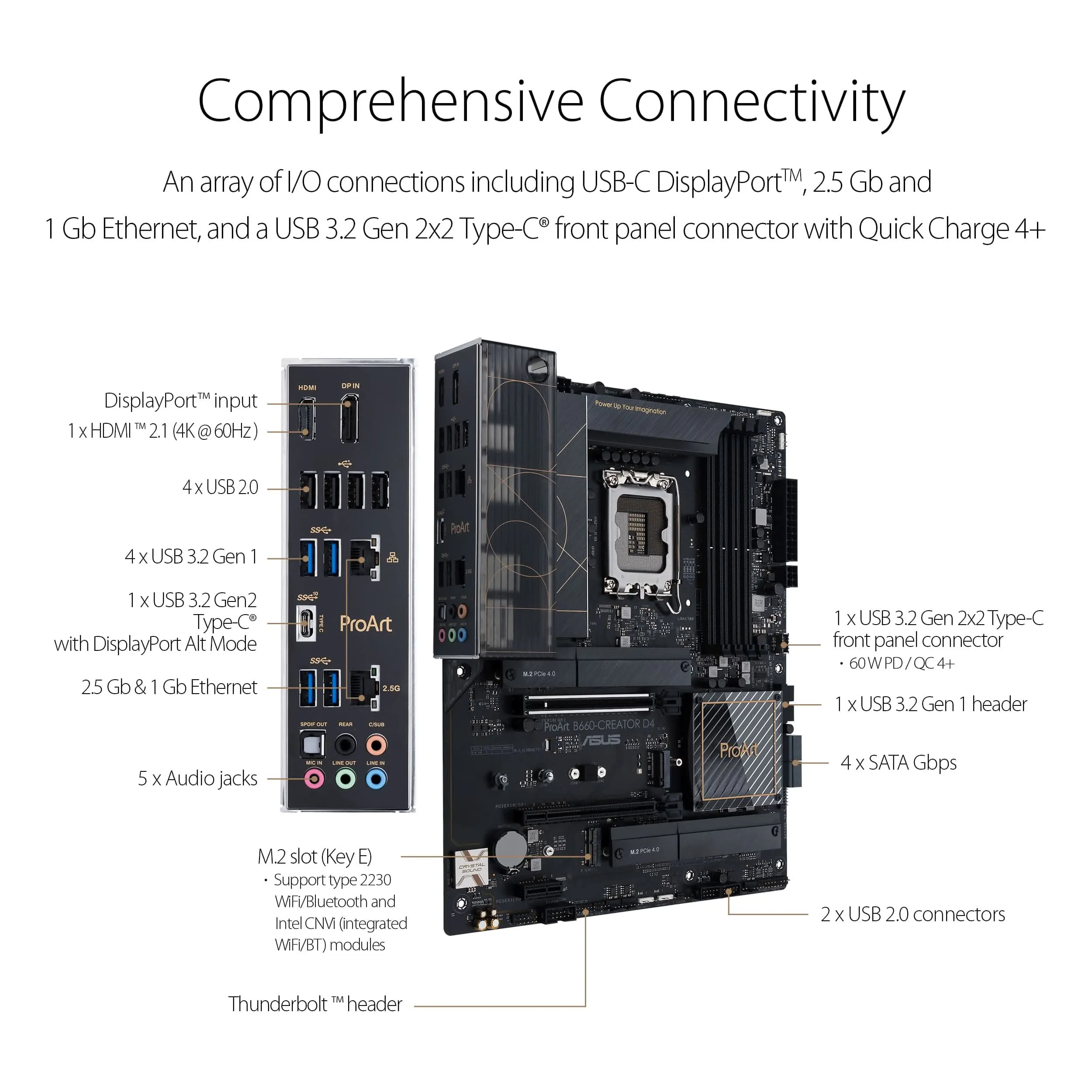 ASUS PRO B660 CREATOR DDR4 INTEL LGA1700 MOTHERBOARD