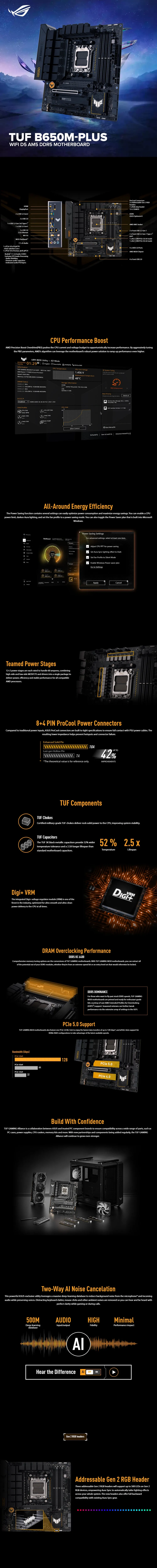 ASUS TUF B650M-PLUS wifi D5 AM5 DDR5 Motherboard