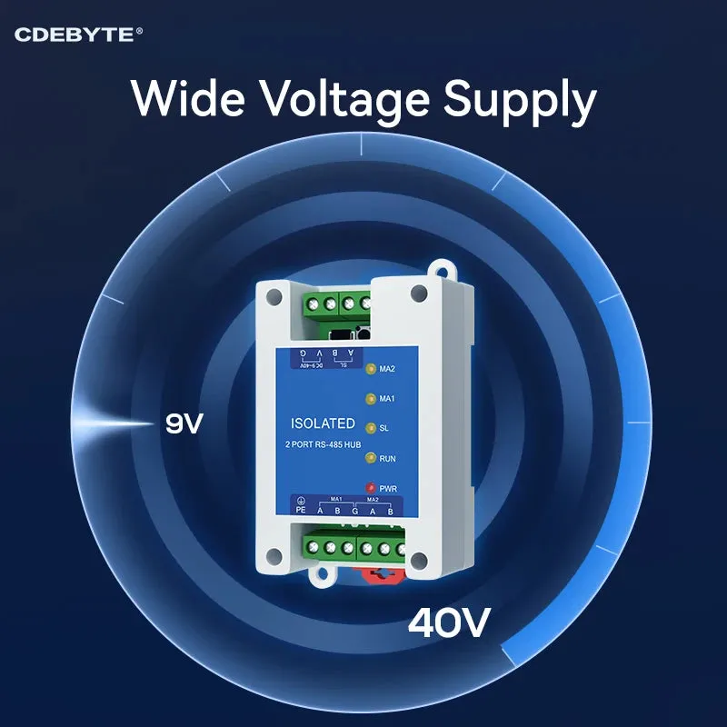 EBYTE E810-R21 Industrial 2way Cache Type RS485 to 1way RS485 Hub DC 9~40V Optical Isolation Multi to one Hub  ESD Protection