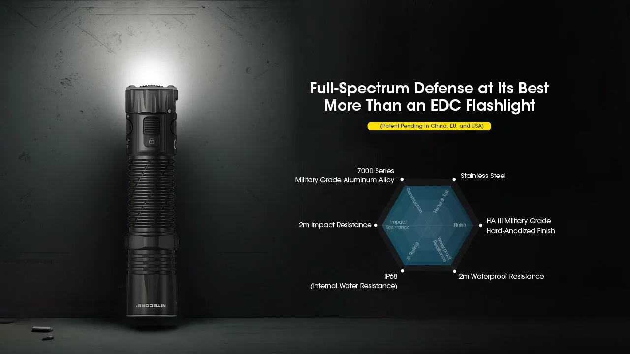 NITECORE EDC33 USB-C rechargeable Tactical  EDC flashlight