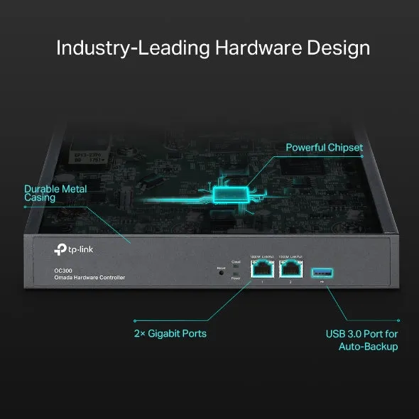 Omada OC300 Cloud Controller