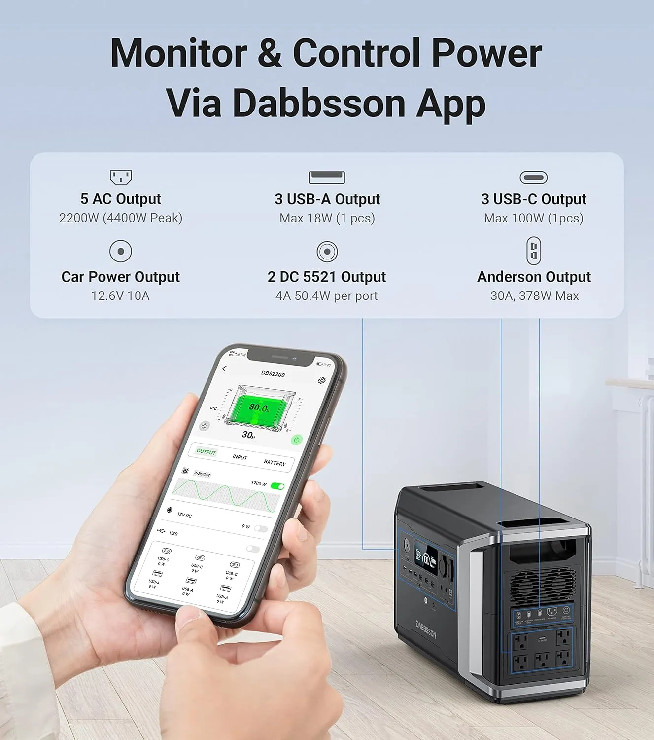 Portable Power Station, Battery Backup with 5 AC Outlets, Max 8330Wh, Ideal for Camping, Home, and RV Use