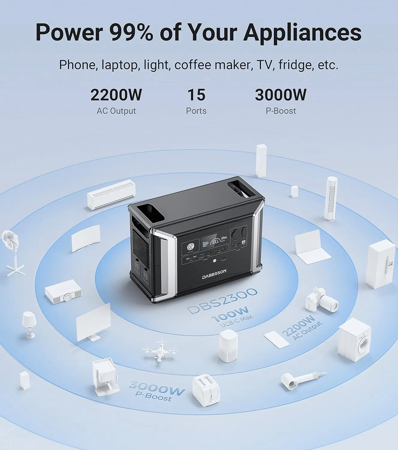 Portable Power Station, Battery Backup with 5 AC Outlets, Max 8330Wh, Ideal for Camping, Home, and RV Use