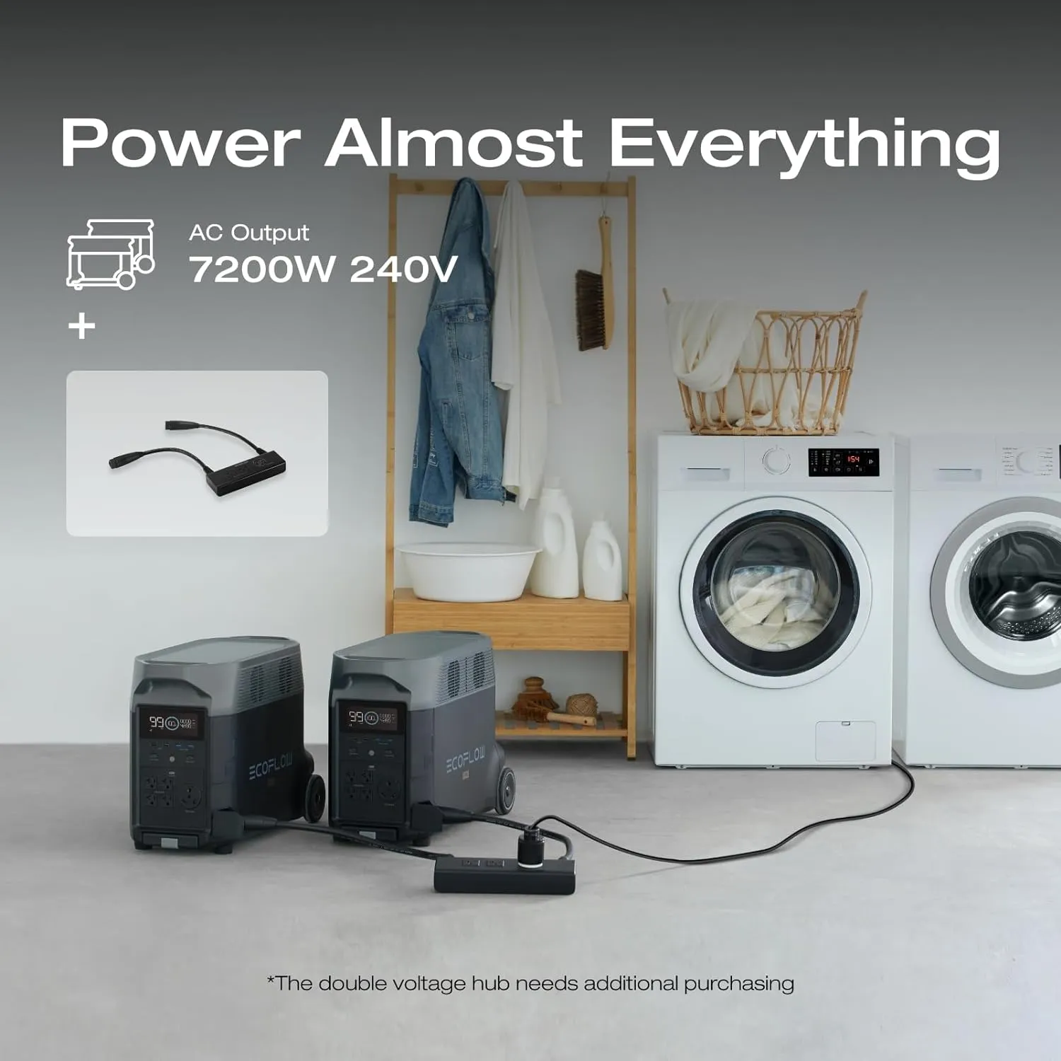 Portable Power Station DELTA Pro, Fast Charge Smart Generators