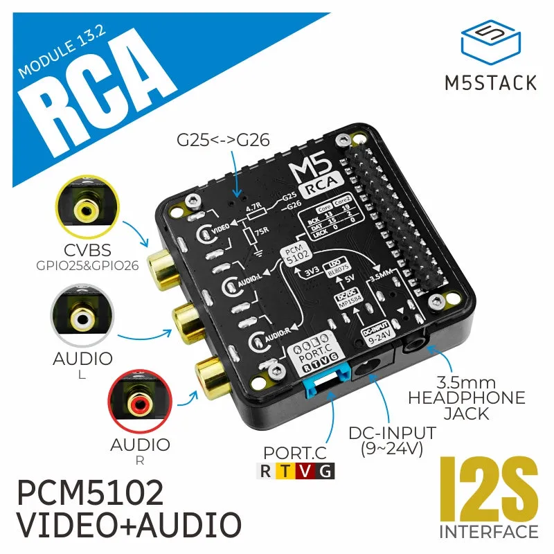 RCA Audio/Video Composite Module 13.2