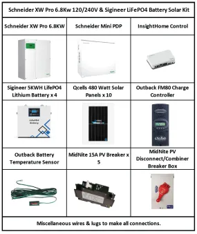 Schneider XW Pro 6.8Kw 120/240V & Sigineer LiFePO4 Battery Solar Kit